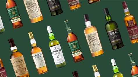 best way to drink single malt irish whiskey